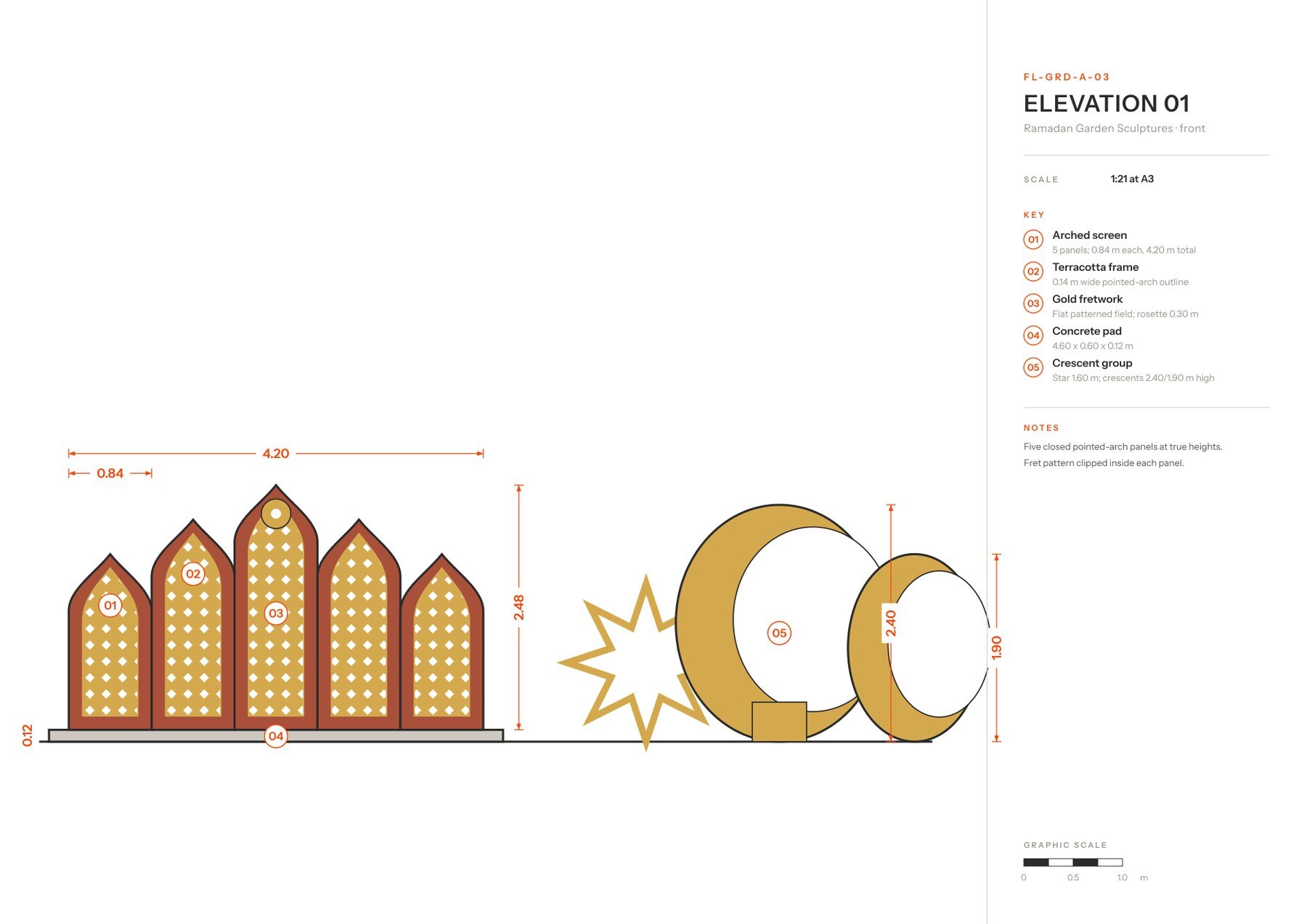 Ramadan Garden Sculptures
