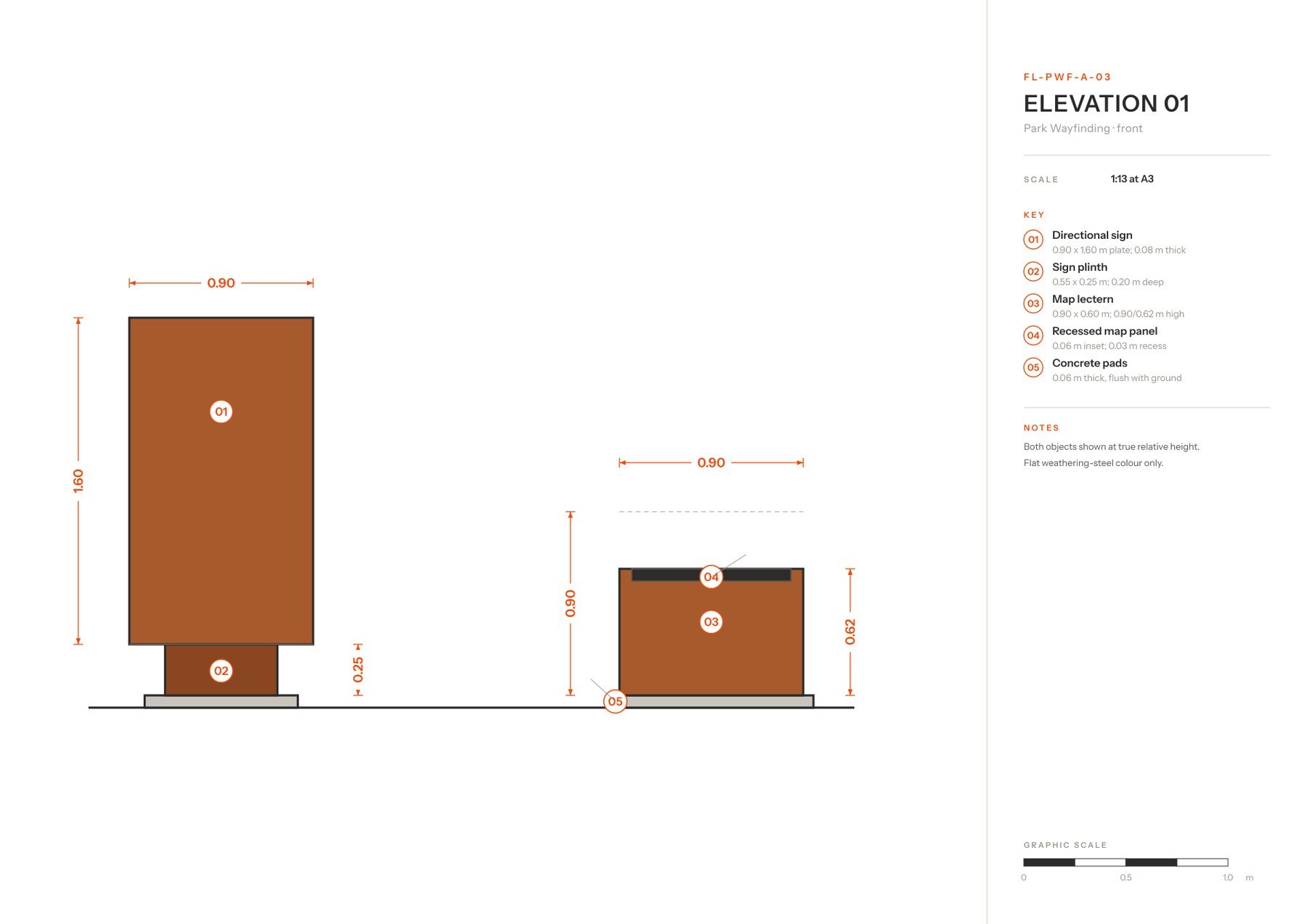 Public Park Wayfinding
