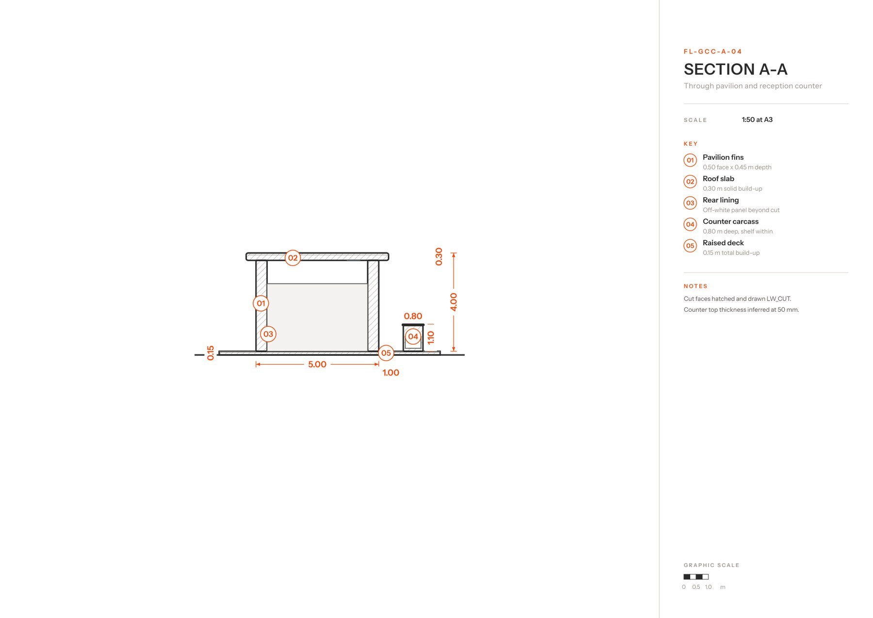 Heavy Equipment Outdoor Stand